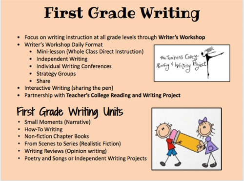 avino alyssa reading writing