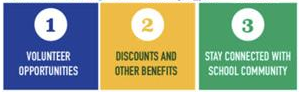 Member Benefits